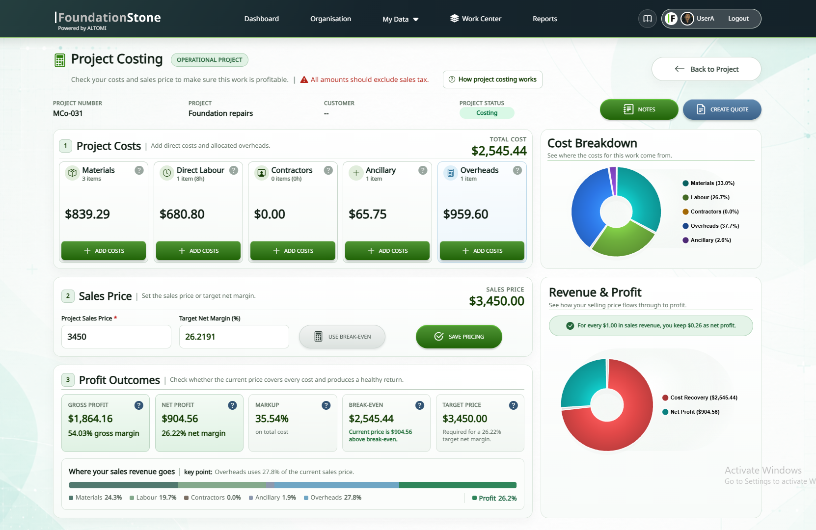 FoundationStone costing screen showing project costs, break-even, profit and margin